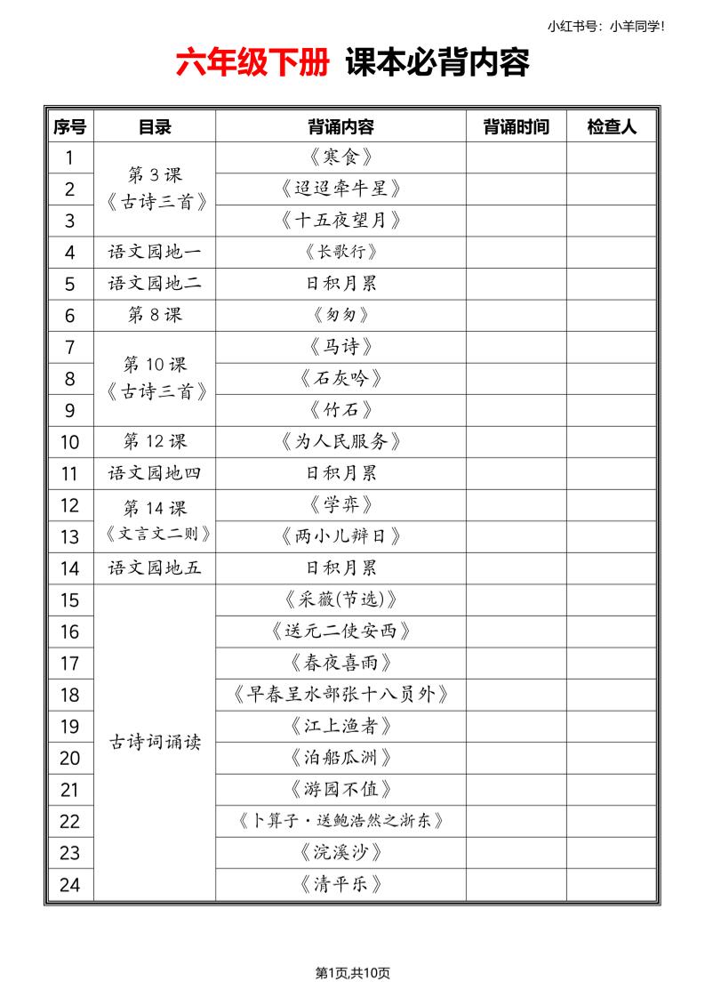 六年级下册语文寒假预习必备课文内容汇总-十一