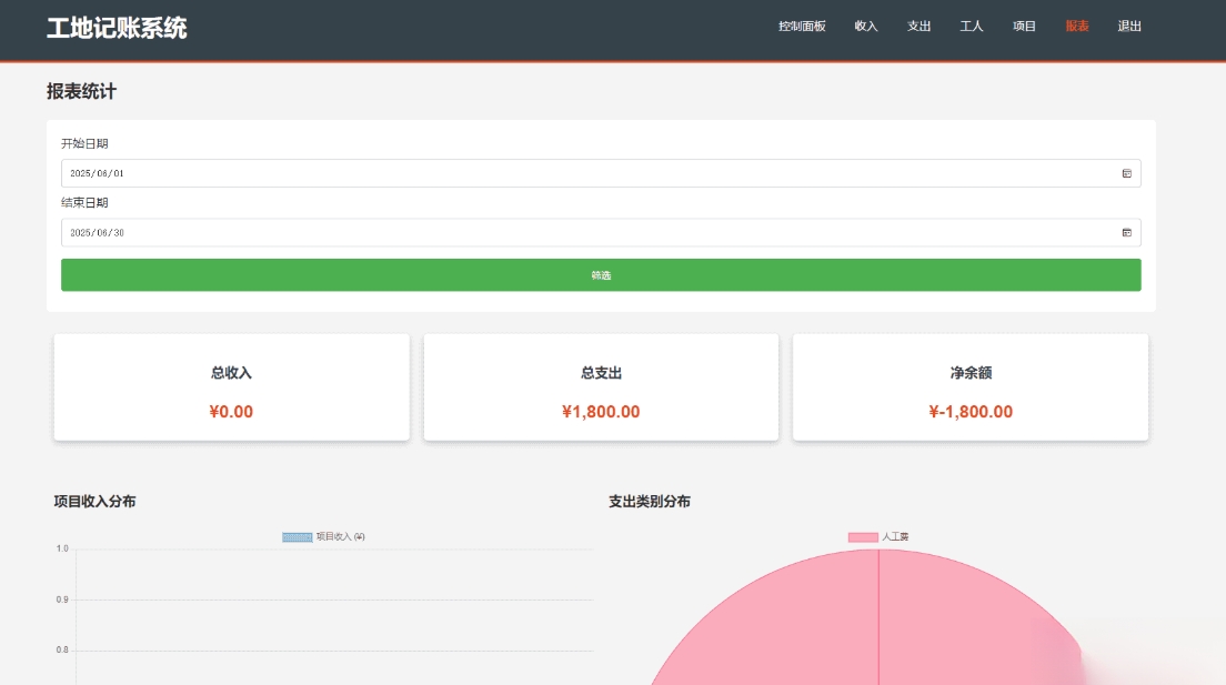 PHP公司收入支出记账系统 财务记账管理系统 员工记账系统源码开源-十一