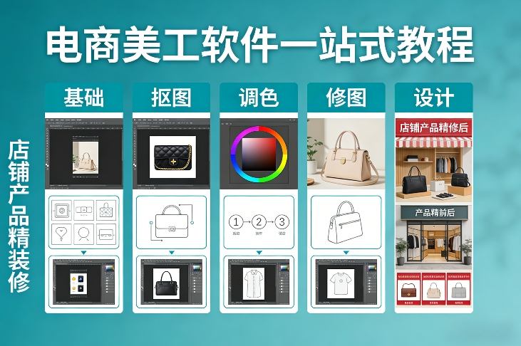 电商美工软件一站式教程，基础/抠图/调色/修图/设计，店铺产品精装修 - 十一-十一