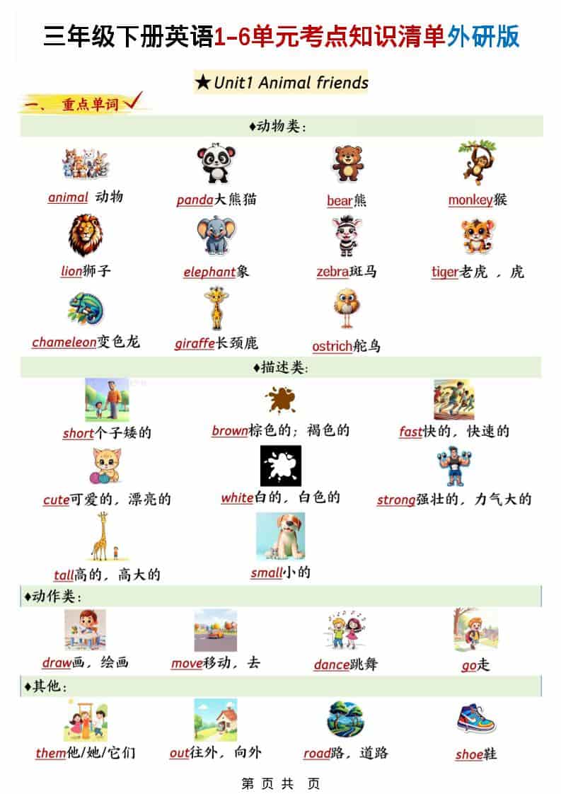 三年级下英语1-6单元考点知识清单《外研版（三起）》 - 十一-十一