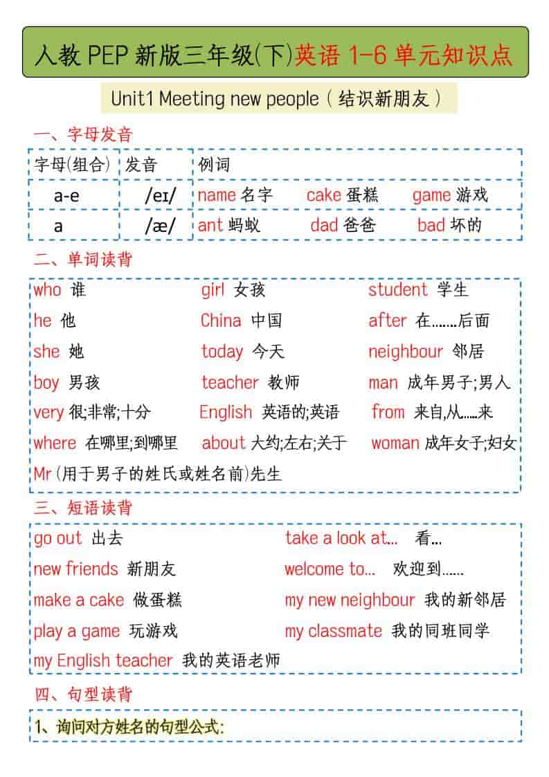 三年级下英语1-6单元知识点总结《人教版PEP》 - 十一-十一