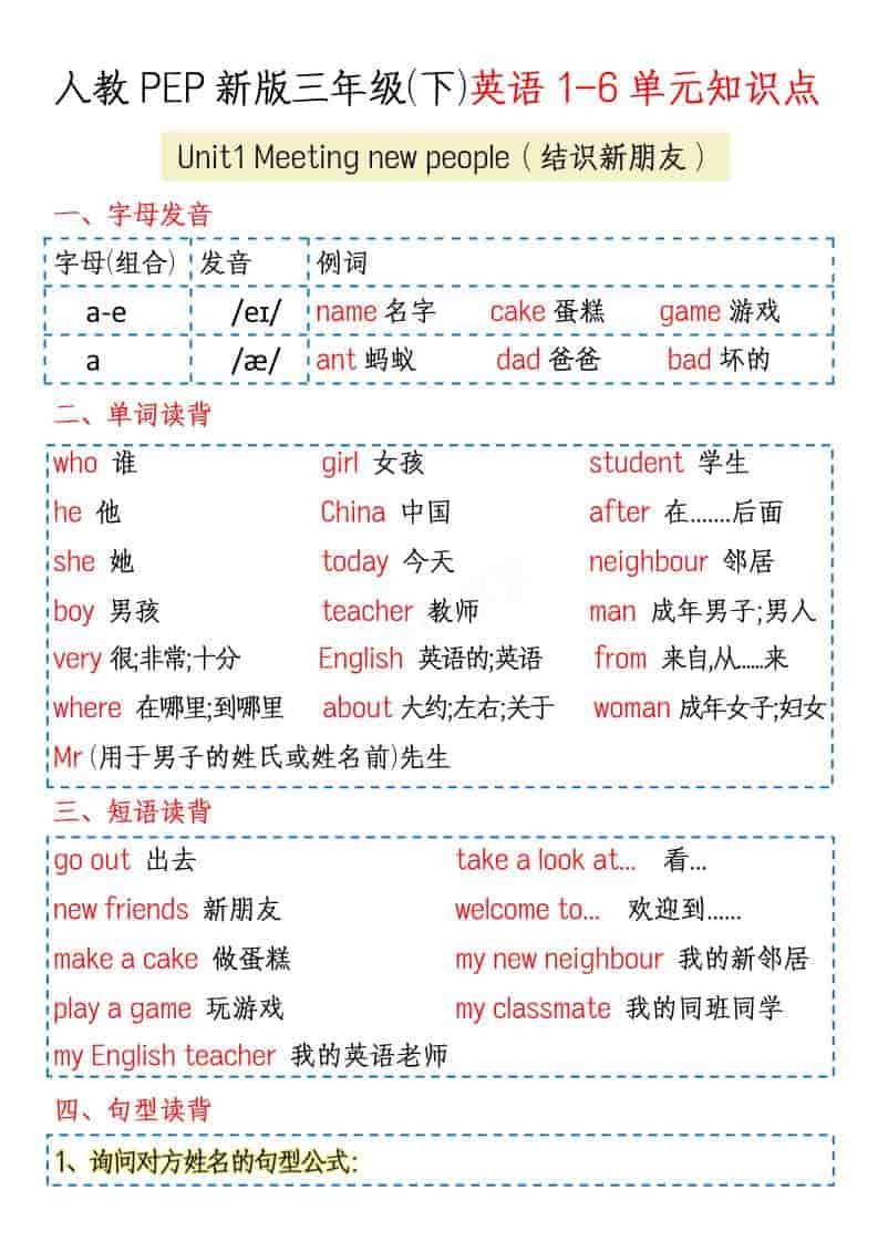 三年级下英语1-6单元知识点《人教版PEP》 - 十一-十一