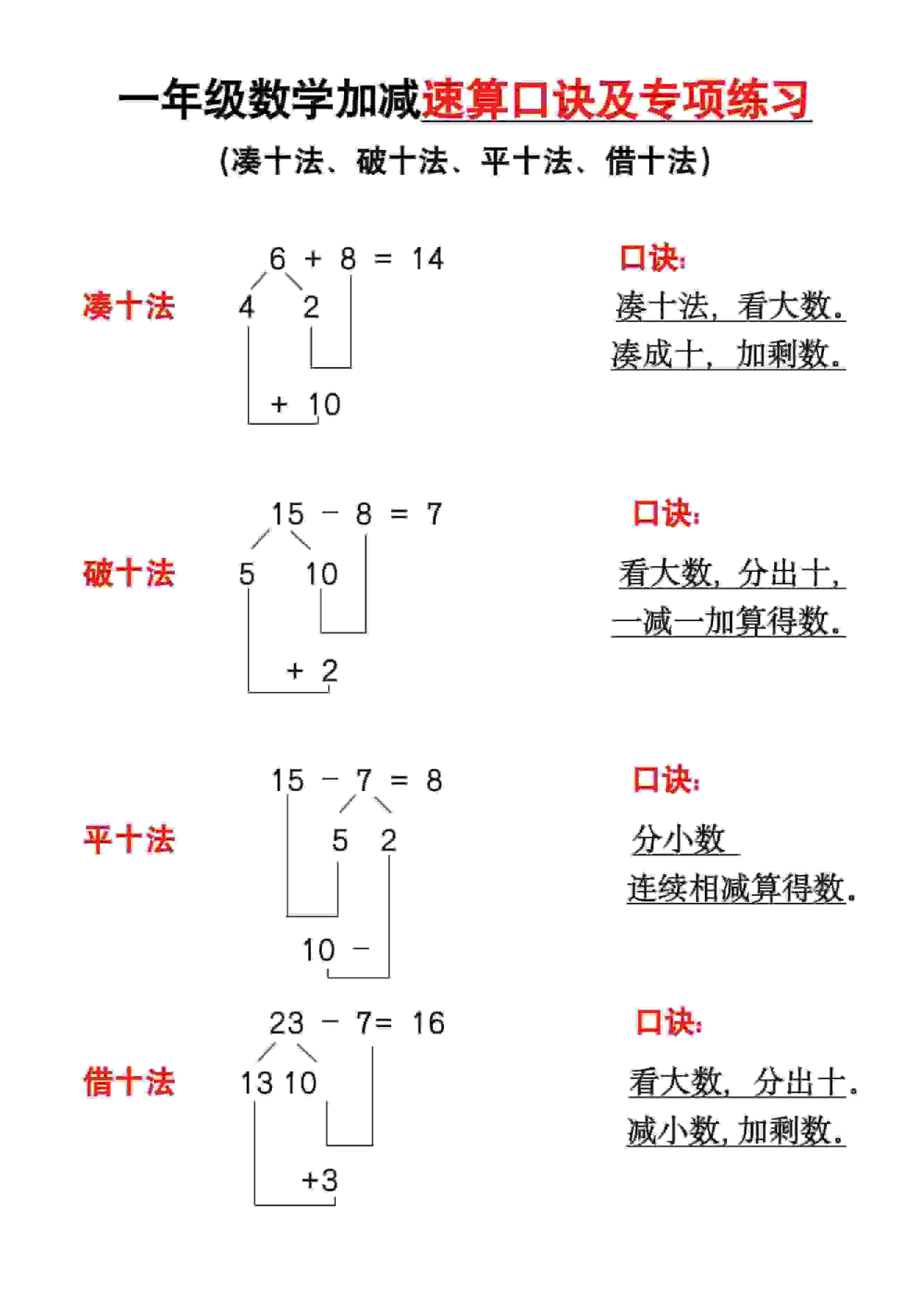 一年级下数学速算口诀及专练-十一