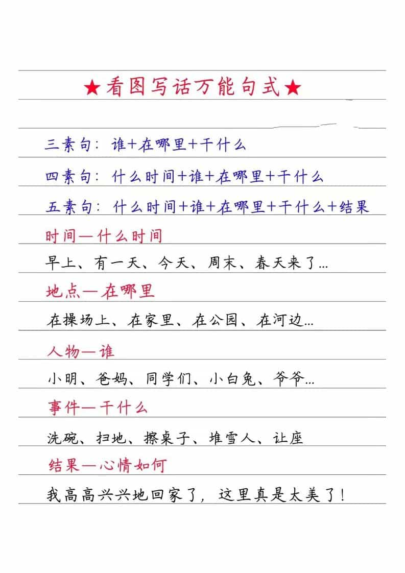 一年级下语文看图写话万能句式-十一