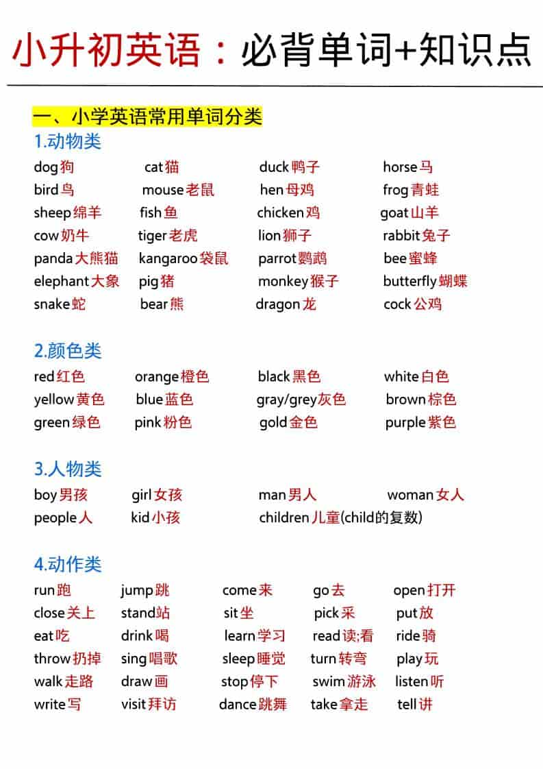 六年级下英语小升初必背单词+知识点-十一