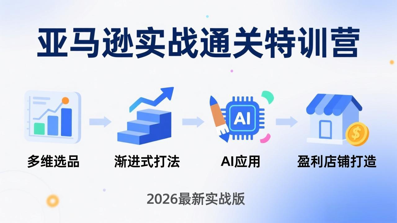 亚马逊实战通关特训营：2026年3月更新，多维选品+渐进式打法+AI应用，从0到1打造盈利店铺-十一