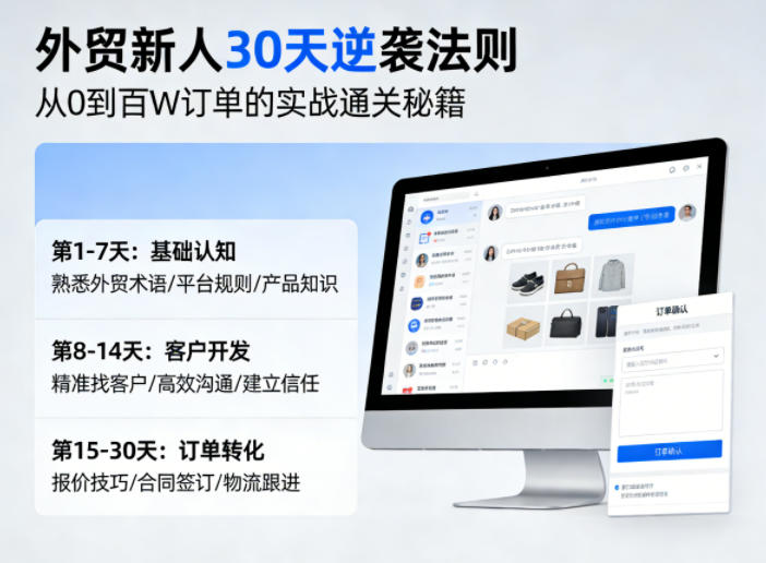 外贸新人30天逆袭法则，教你从0到百W订单的实战通关秘籍-十一