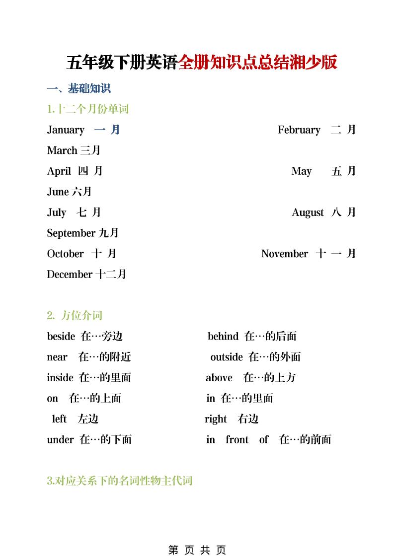 五年级下英语全册知识点总结《湘少版》-十一